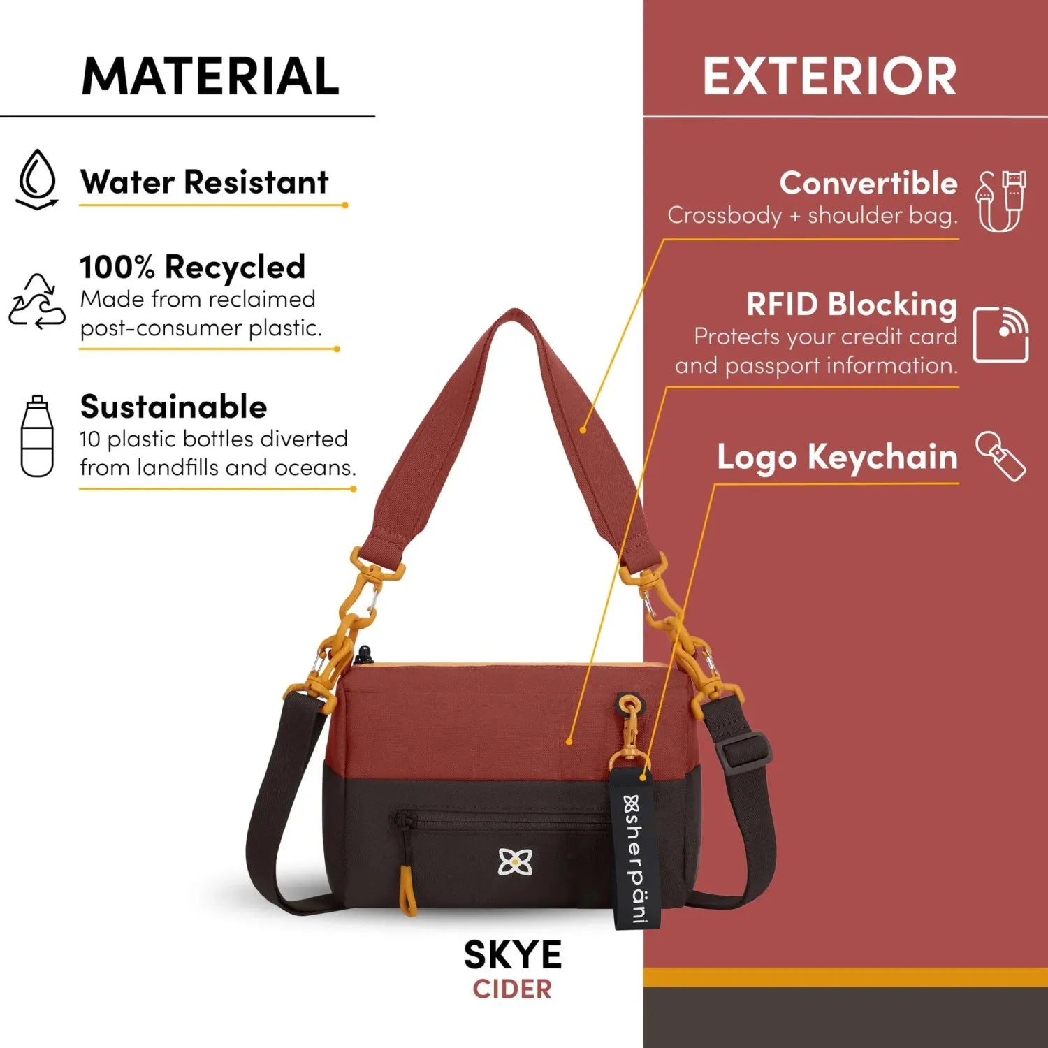 Material and Exterior Chart for the Sherpani Skye Crossbody Bag