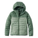 L.L. Bean Kid's Fleece-Lined Insulated Jacket in sea green, front view