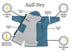 aull dry stormies jacket in leeland blue front flat view with technical specifications denoted