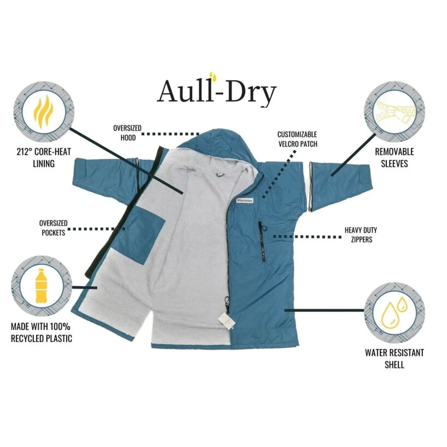 aull dry stormies jacket in leeland blue front flat view with technical specifications denoted