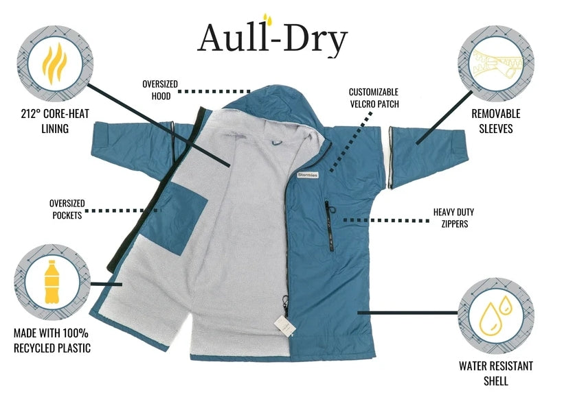 aull dry stormies jacket in leeland blue front flat view with technical specifications denoted