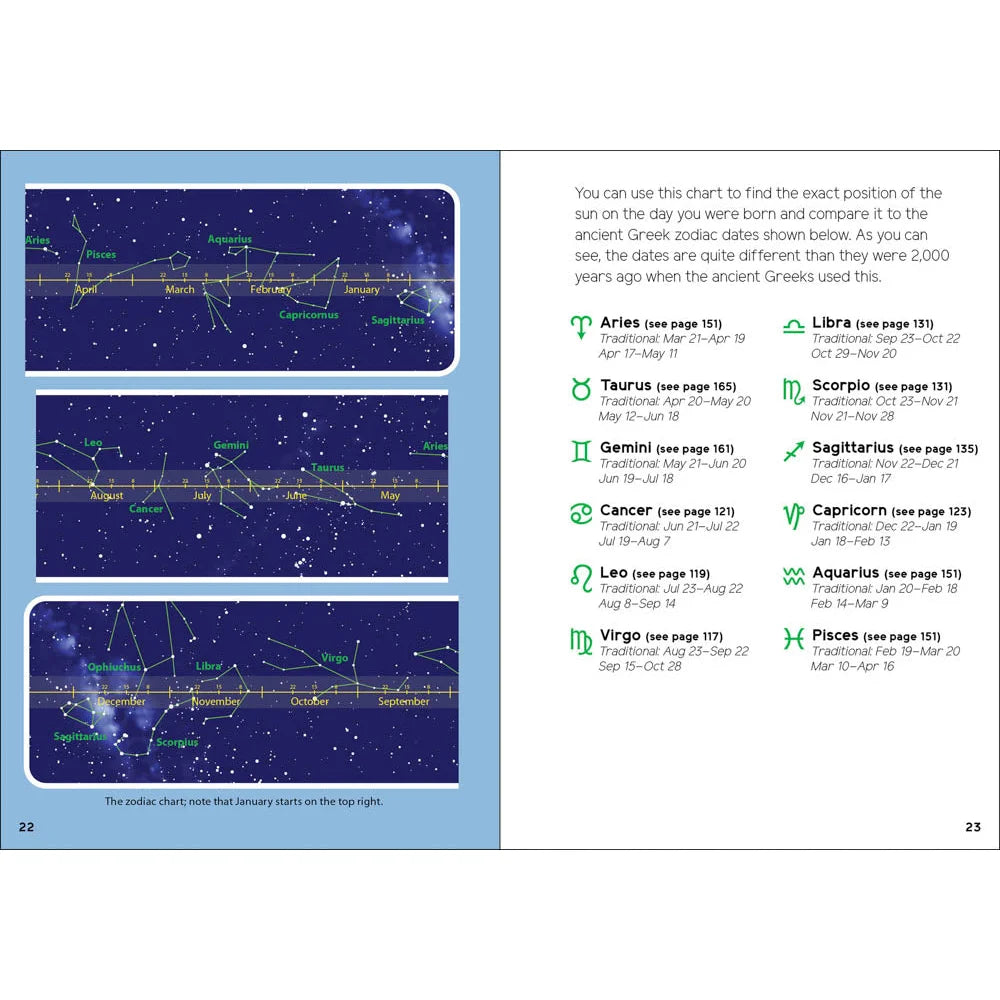 adventure teen stargazing for kids book page 22-23