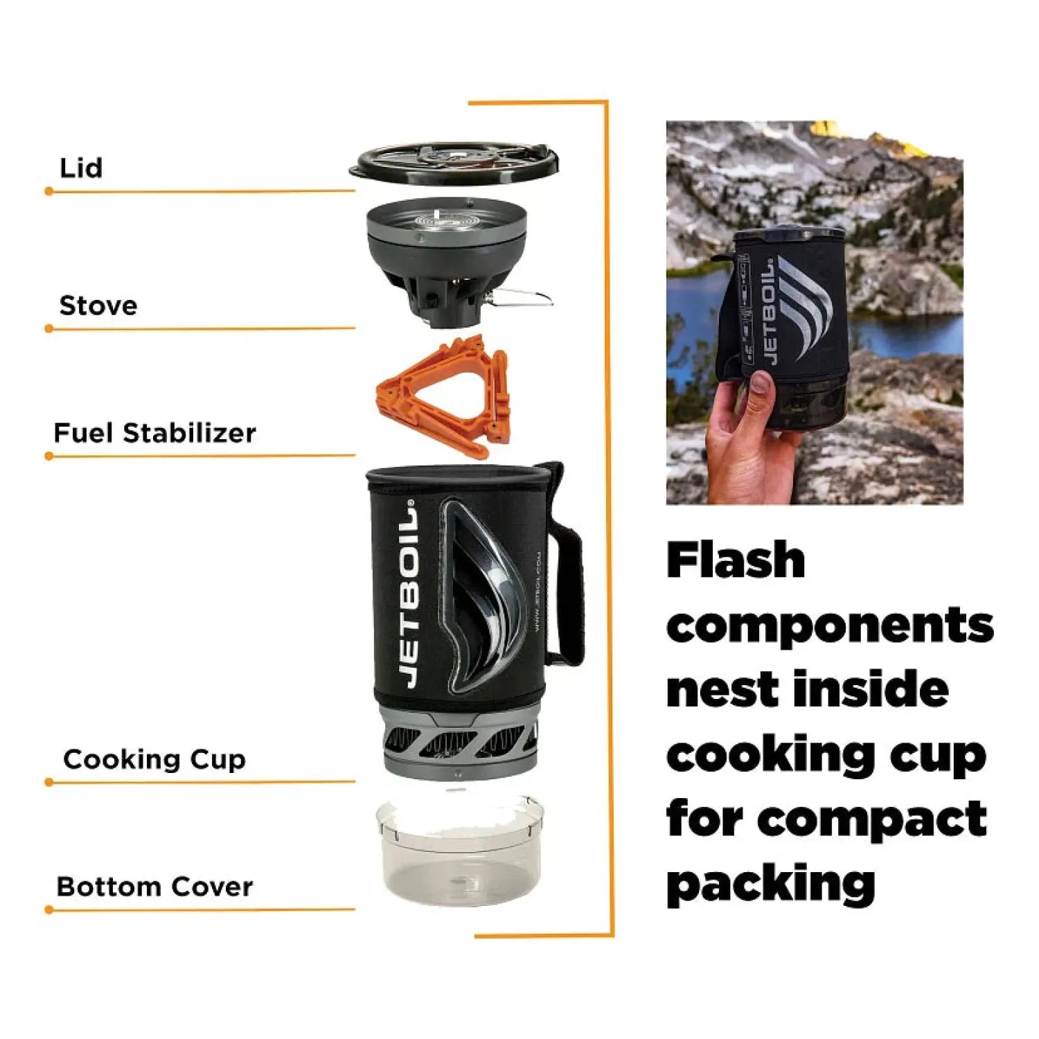 Jetboil Flash Cooking System. 