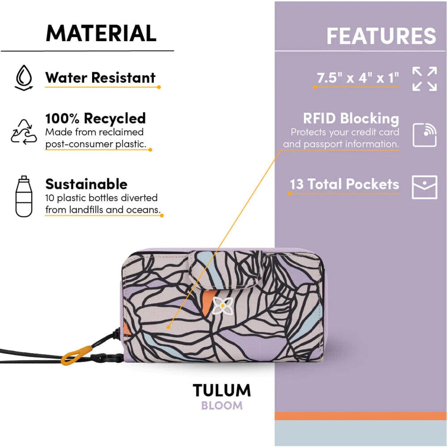 Sherpani Tulum | RFID Wristlet Wallet, Bloom, view of features 