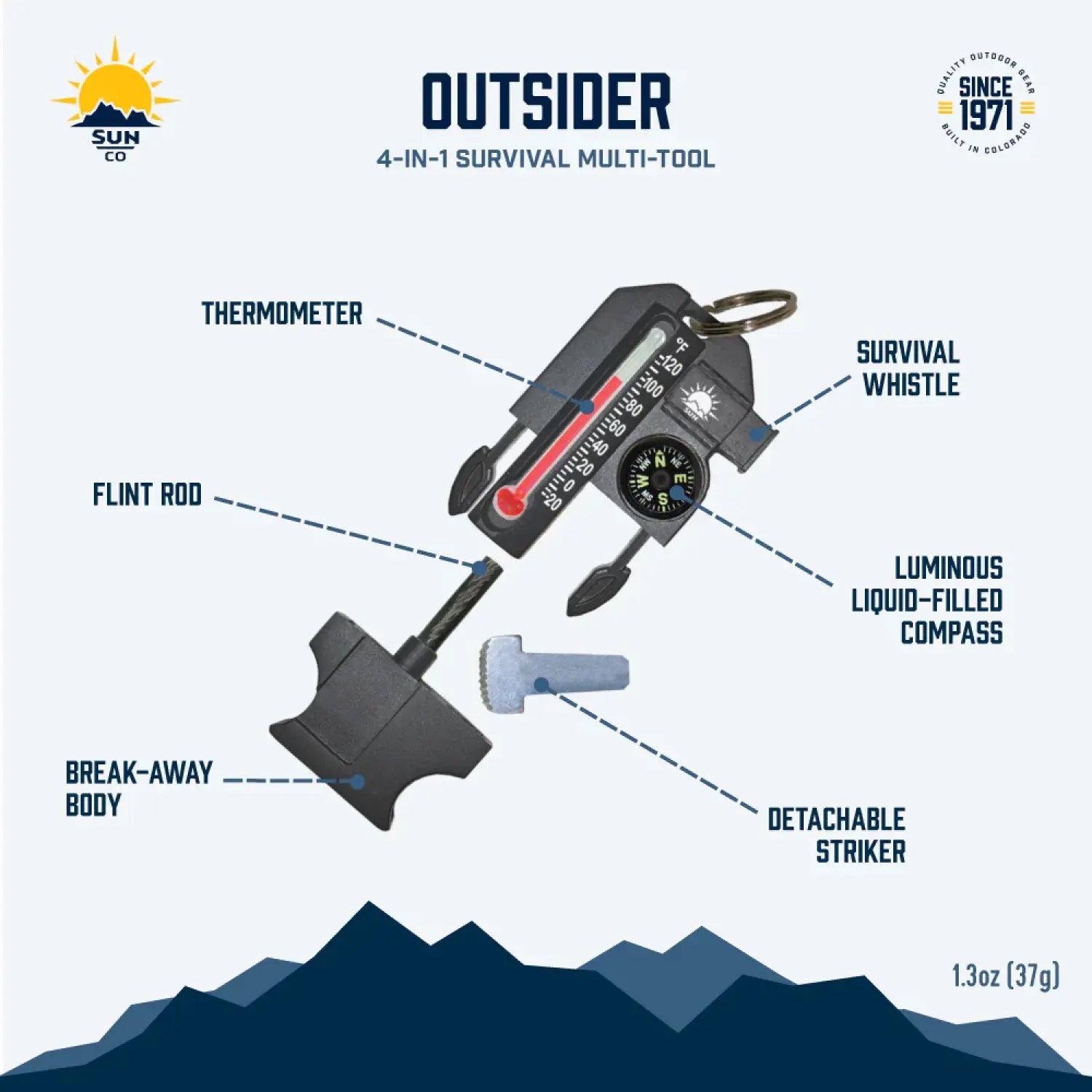 sun company outsider 4-in-1 survival multi-tool spec callout view