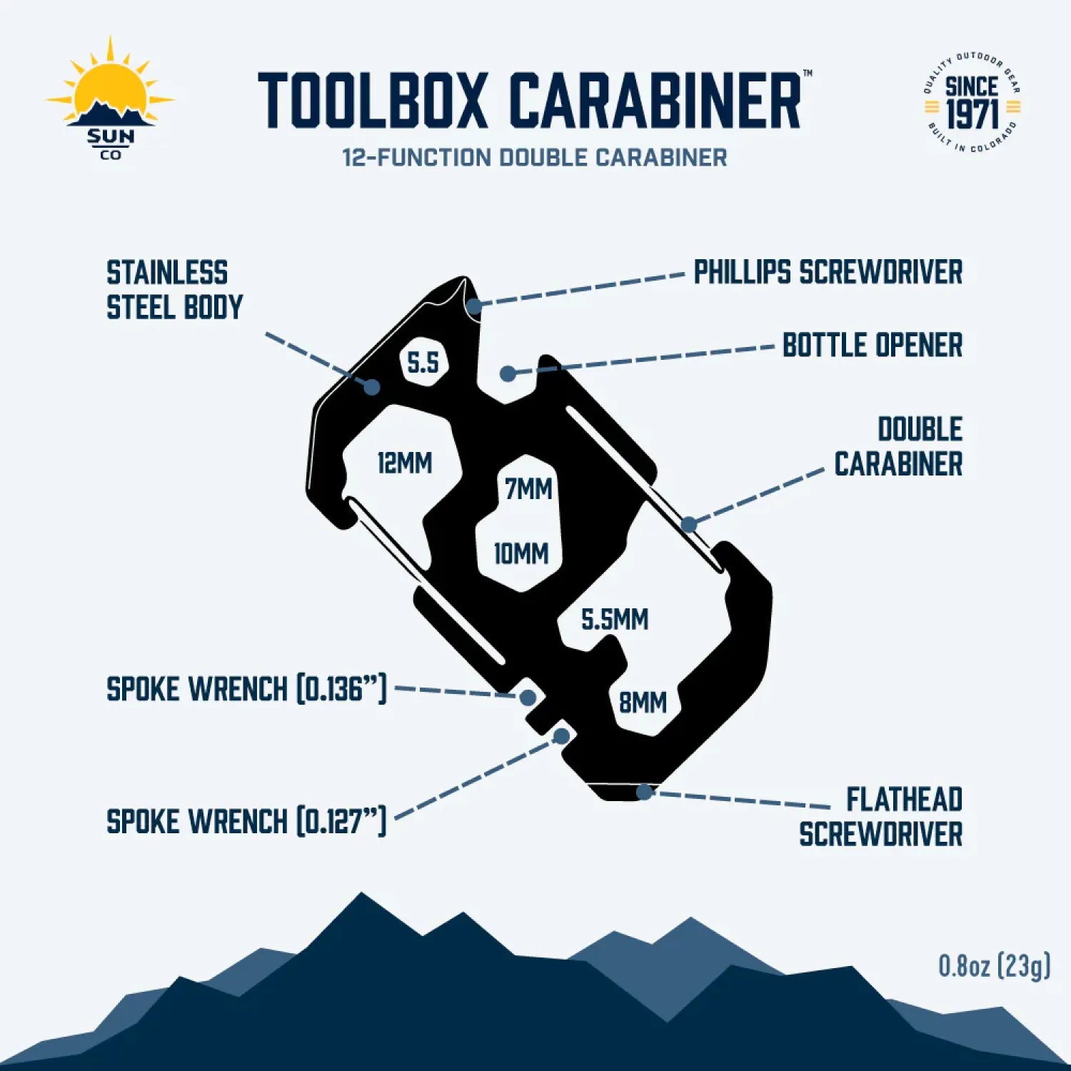 sun company toolbox carabiner double multi-tool spec callout view