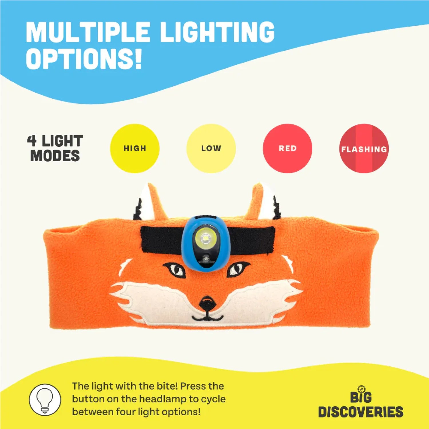 sun company wildlight headlamp in fox design lighting mode view