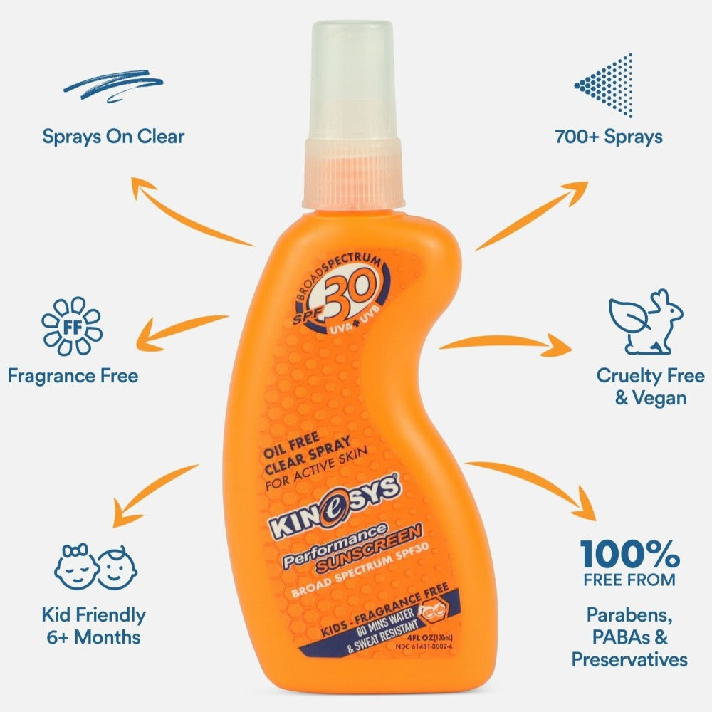 SPF 30 KIDS Fragrance Free KINeSYS Spray Sunscreen 4oz