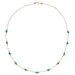 Bronwen Jewelry Trail Necklace Turquoise View